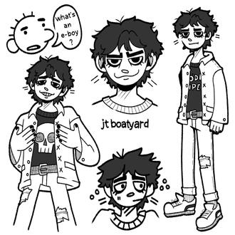 Roderick Character Sheet